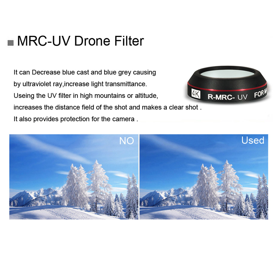 Drone Filter For Mavic Pro CPL - Drone Camera Night Vision review and price